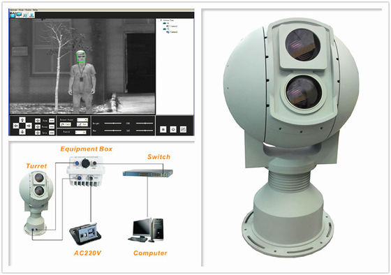 Έξυπνα Συστήματα Ηλεκτρο-Οπτικής