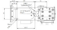 Θερμικό εικονοκύτταρο κάμερων ασφαλείας 640x512 ανιχνευτών MCT και φακός ζουμ 15~300mm συνεχής